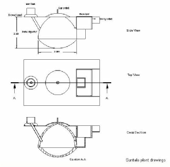 Suntala plant 2D drawing.pdf